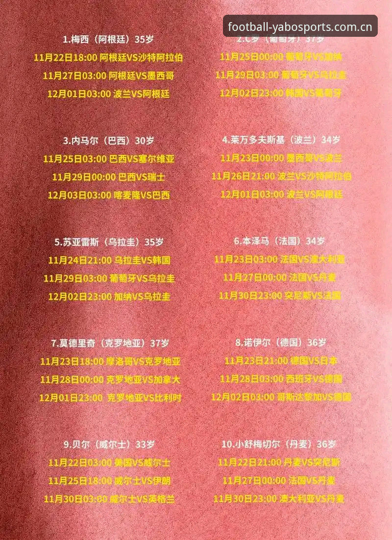 亚博体育中国官方入口主页赛事替代怎么下载 阿根廷友谊赛观赛体验与平台赛事访问完整指南