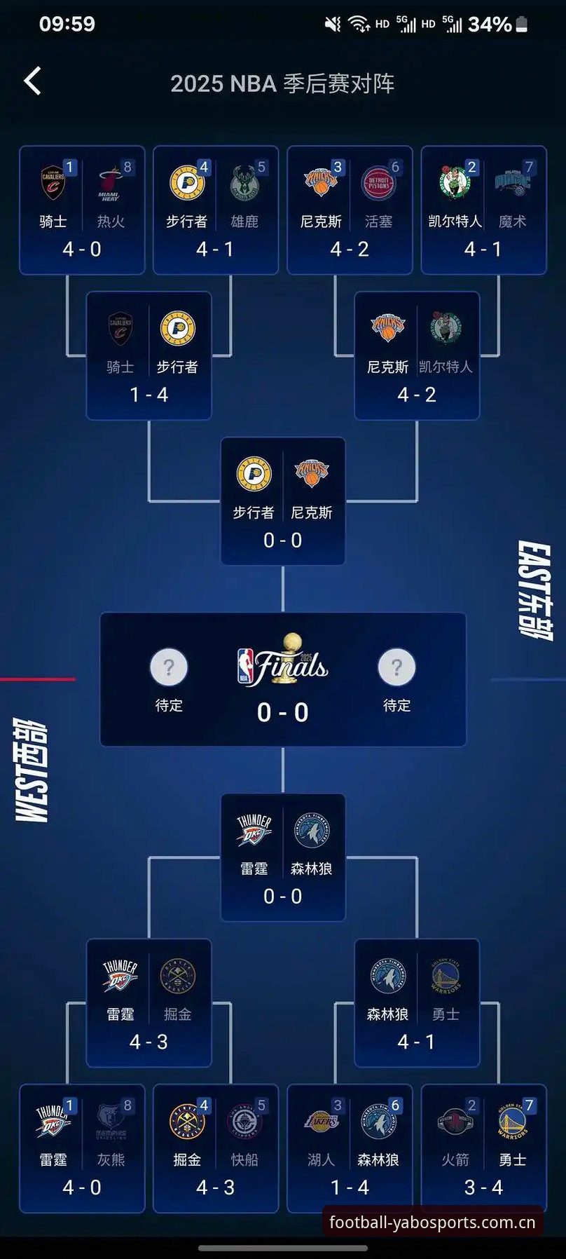 NBA巨星转会市场四步走实战分析——字母哥去加热火背后的季后赛与投注决策指南